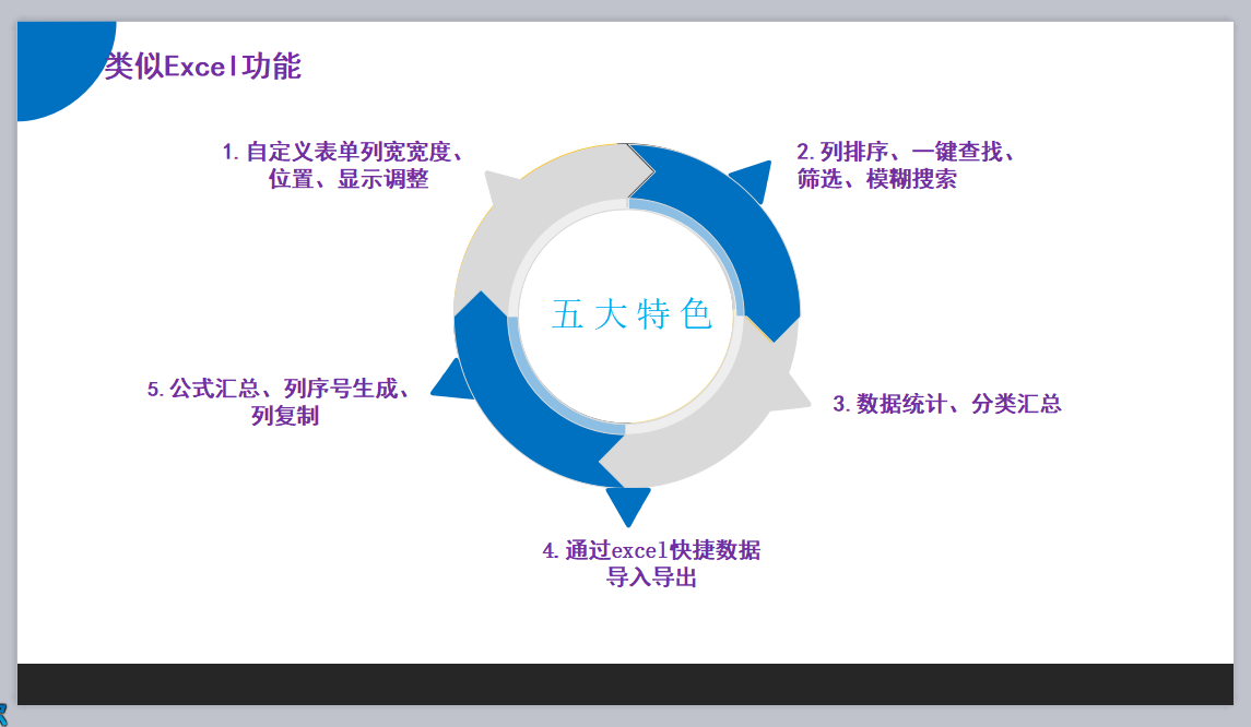 人力资源子系统